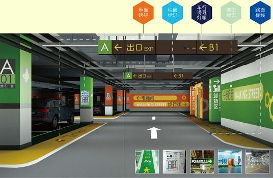 停車場標識系統(tǒng)圖片,停車場標識系統(tǒng)高清圖片 北方偉創(chuàng)停車產(chǎn)業(yè)集團,