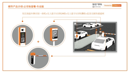 知位智慧停車解決方案